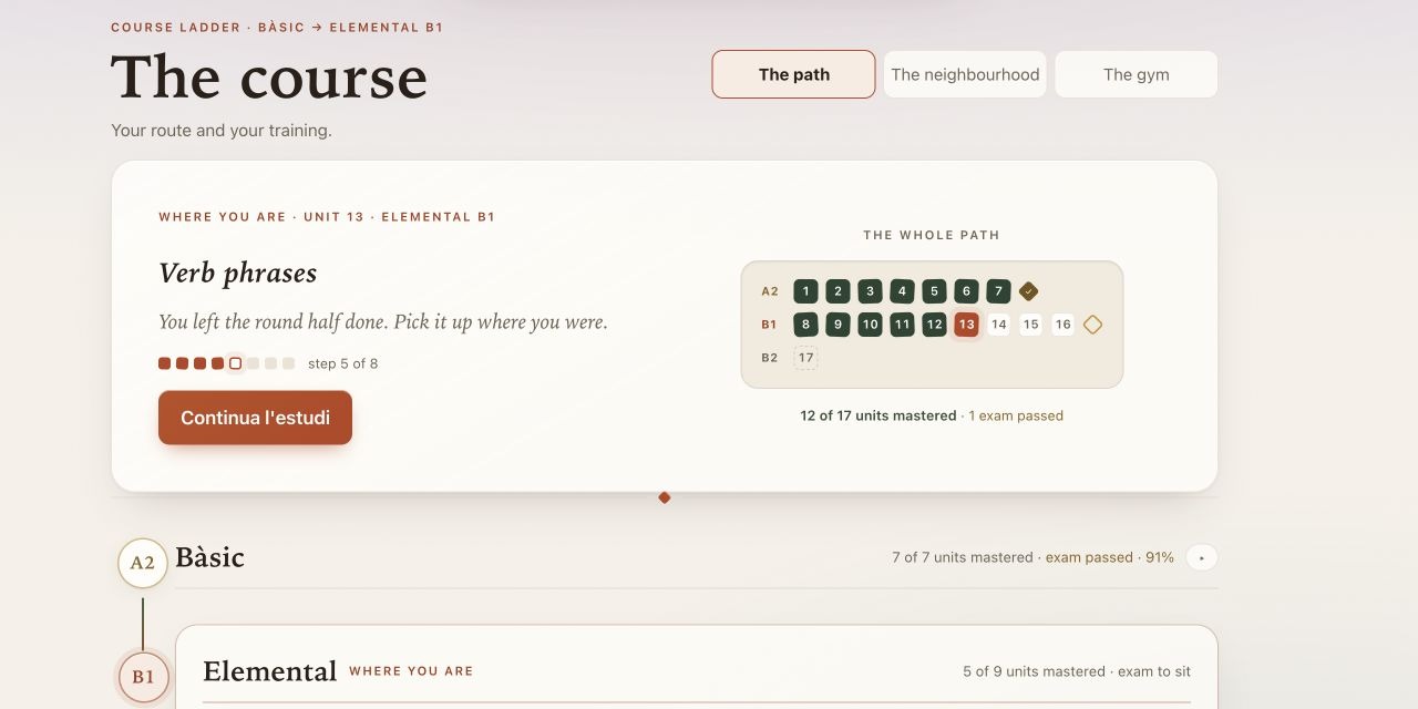 Ryan's populated Mica course path, showing twelve mastered units and his current B1 unit.